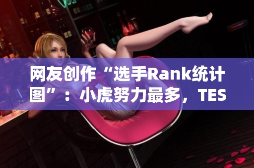 网友创作“选手Rank统计图”：小虎努力最多，TES出场最少引发热议